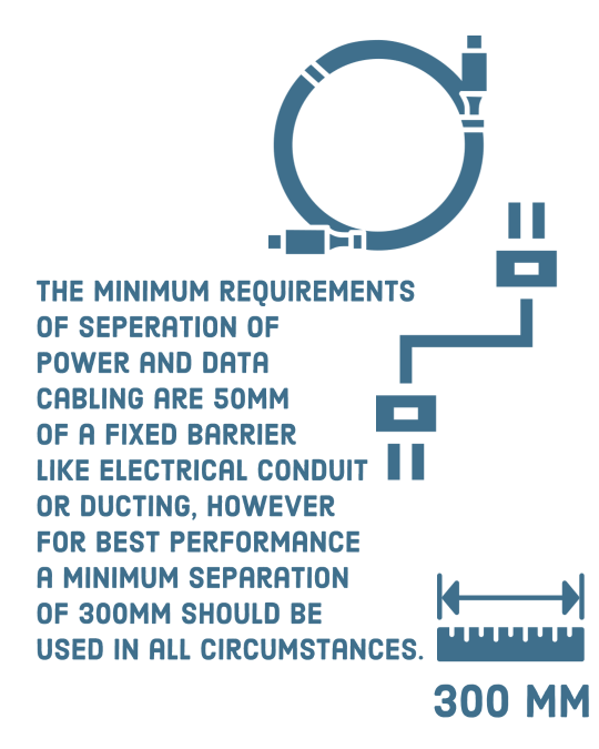 Data Cable Separation Requirements
