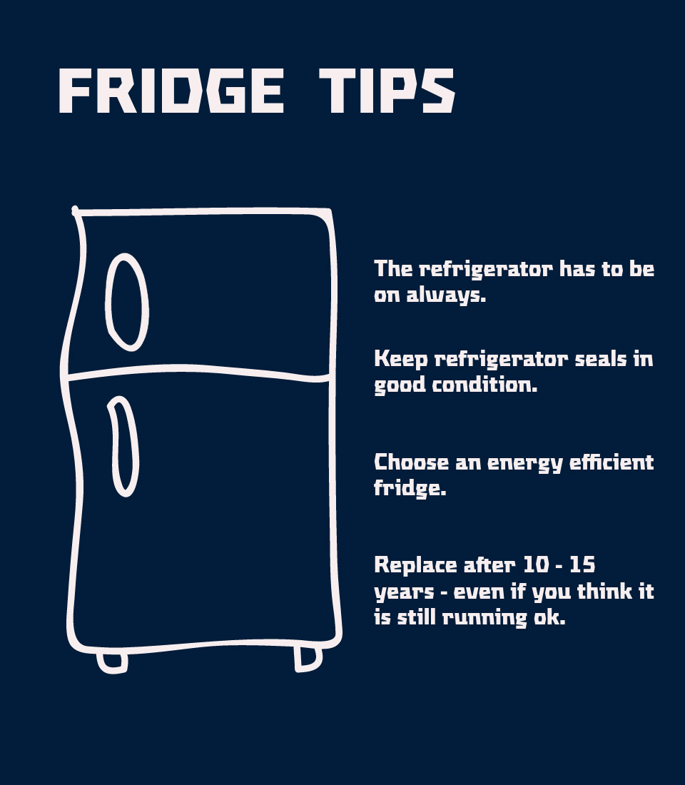 Refrigerator Tips